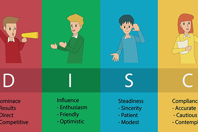 Trắc nghiệm tính cách DISC